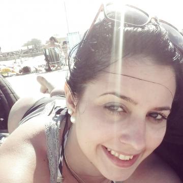 CaseySummer from Victoria,Australia
